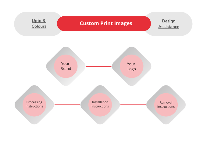 Custom Print Images