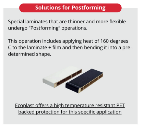 Solutions for Postforming