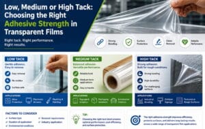 Low, Medium or High Tack: Choosing the Right Adhesive Strength in Transparent Films
